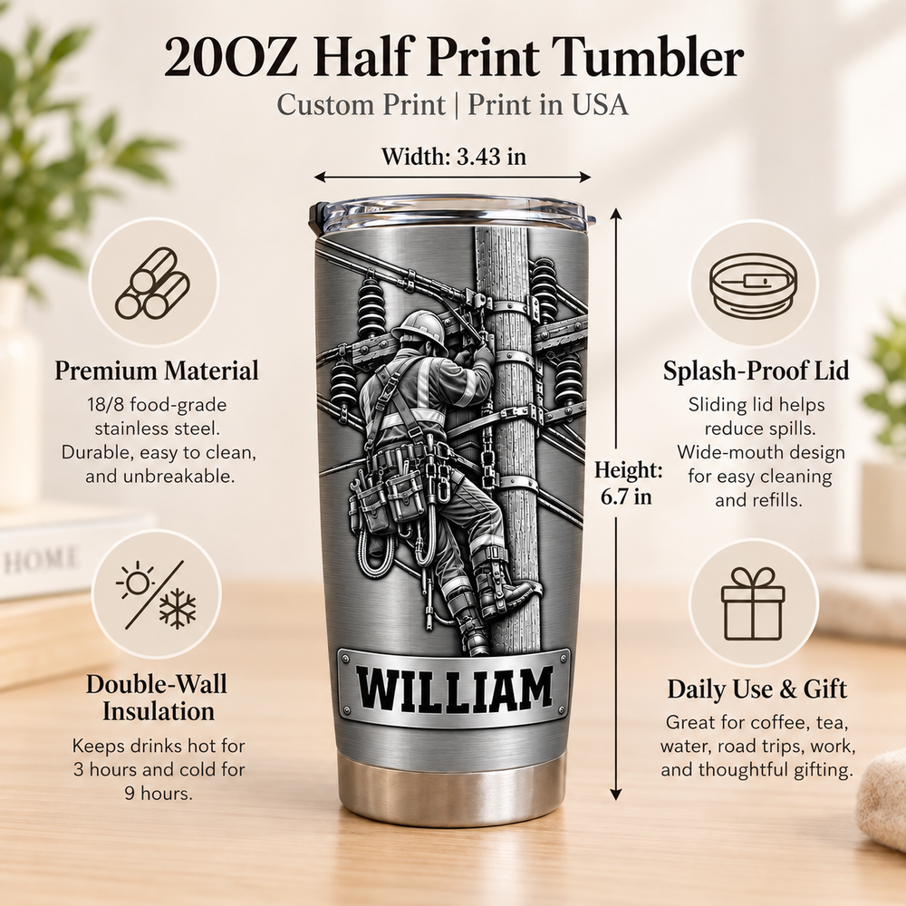 Infographic showcasing tumbler features like 20oz size, double-wall insulation, and splash-proof lid.