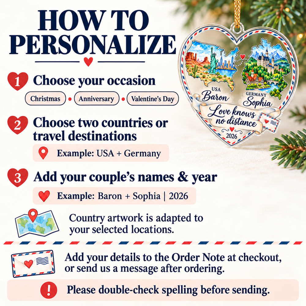 How to personalize guide showing text fields for occasion, two countries, couple names, and year with an ornament preview.