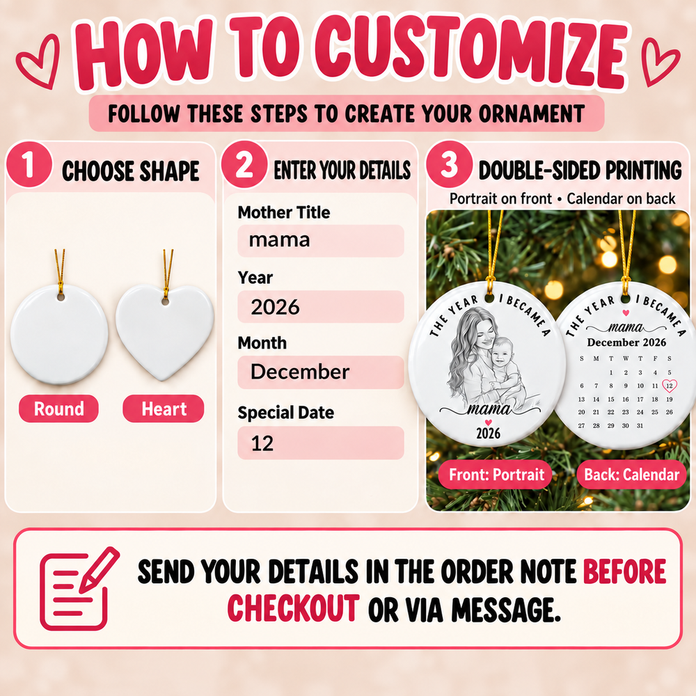 Instructional graphic detailing how to customize the ornament shape, mother title, year, and date.