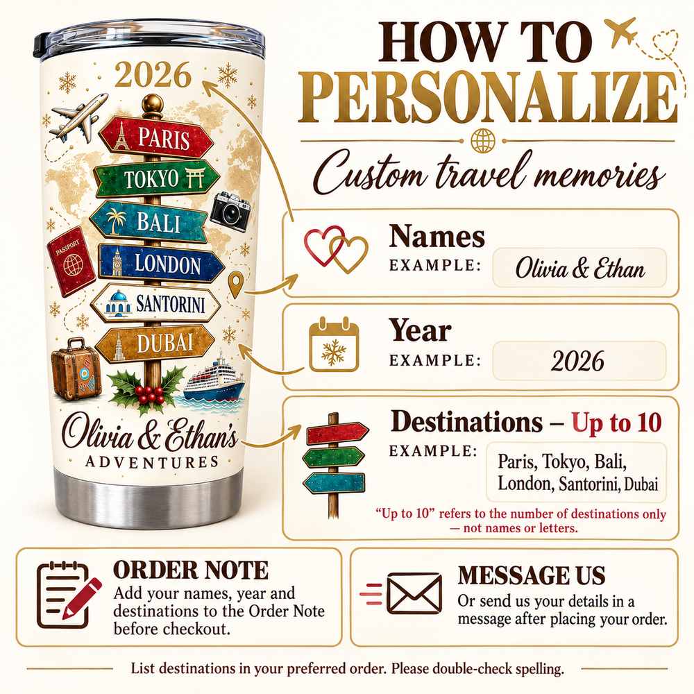 An instruction graphic explaining how to personalize the travel bucket list signpost tumbler with names, year, and