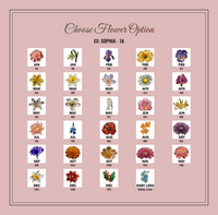 Personalization chart showing various birth month flowers with labels like Jan, Feb, Mar on a pink background