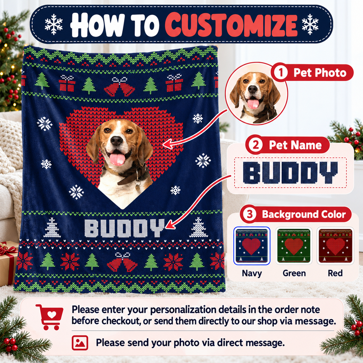 Instructional graphic showing how to customize the pet name and photo blanket.