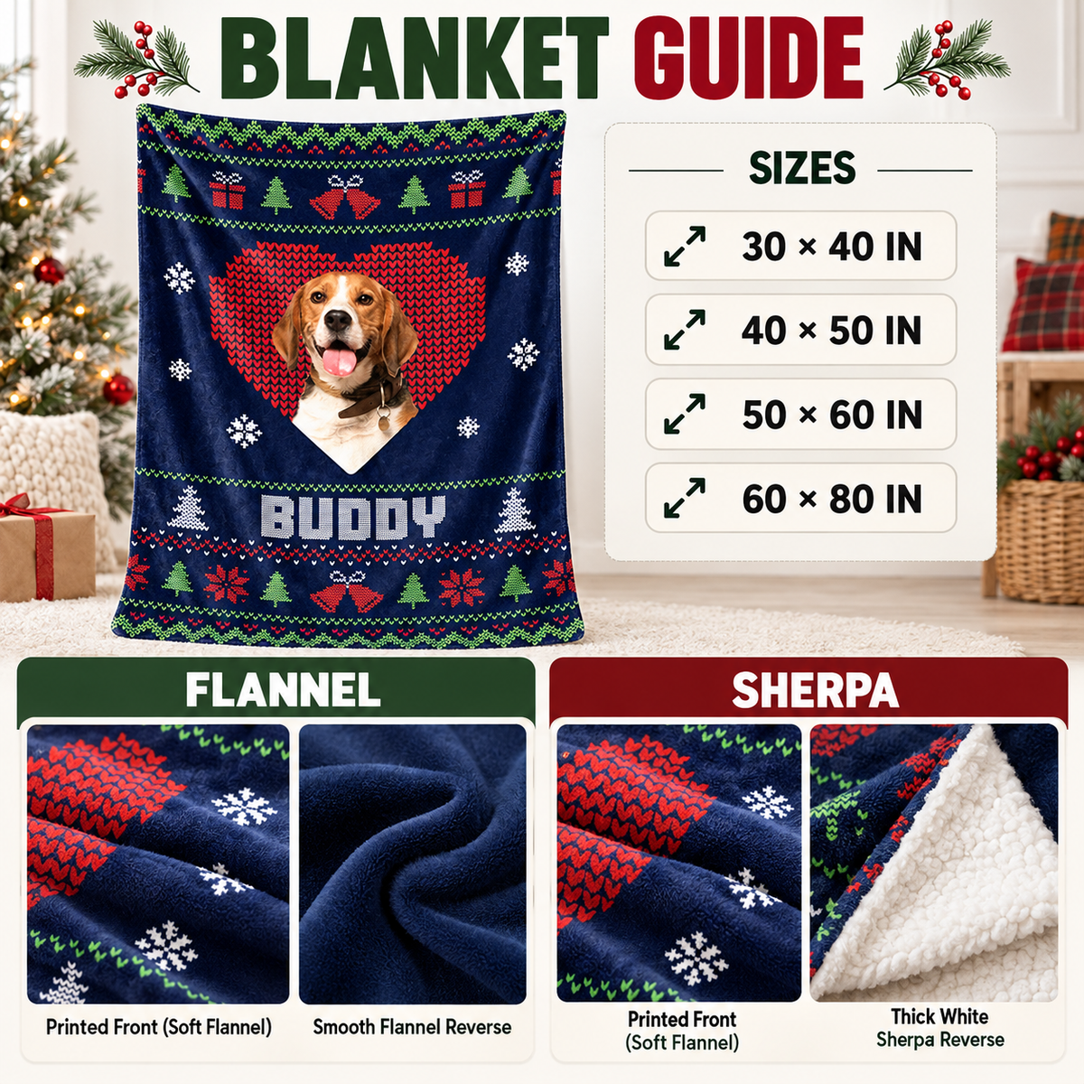 Blanket guide showing flannel and sherpa material options and four sizes.