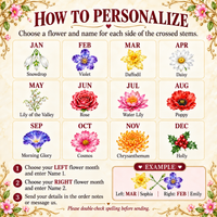 Personalized Daughter in Law Crossed Birth Flowers Tumbler Custom Names Gift - personalization guide