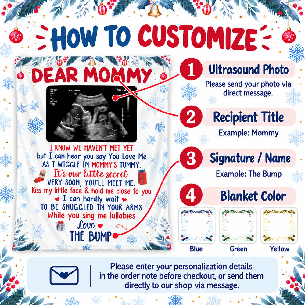 Infographic showing instructions on how to customize the pregnancy announcement blanket with photos and text.