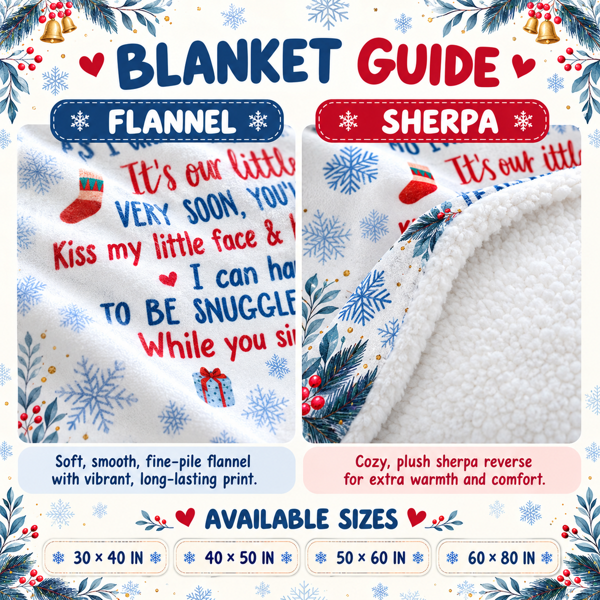 Blanket material guide comparing smooth flannel and plush sherpa fleece options with size charts for the pregnancy