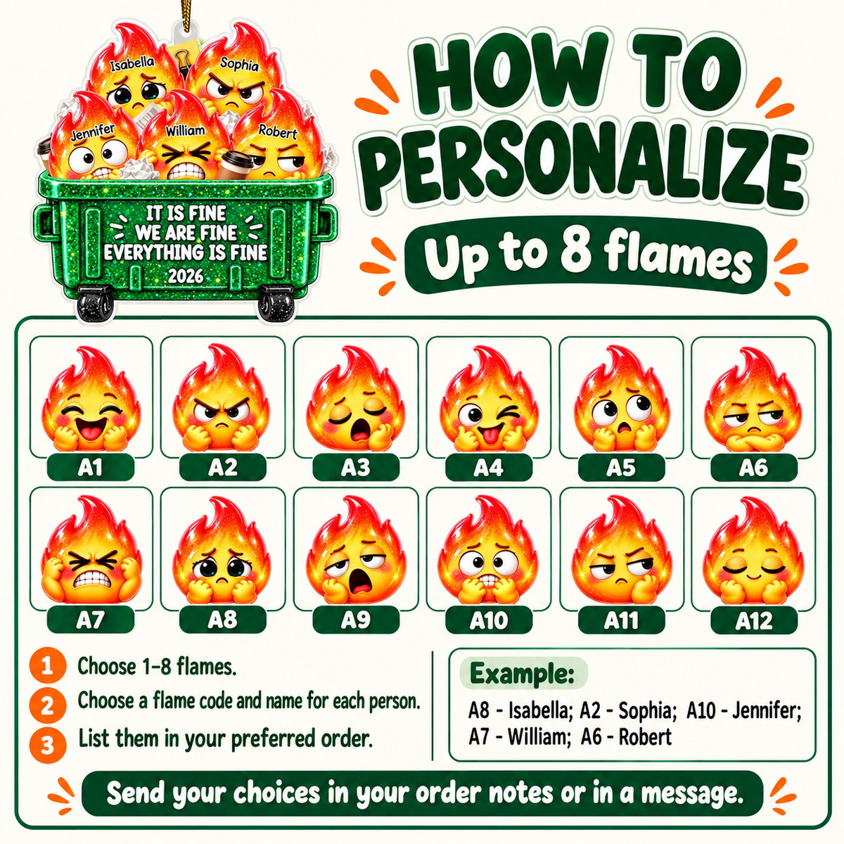 Personalized Dumpster Fire Family Ornament Custom Names Funny Christmas Gift - personalization guide