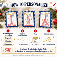 Personalization guide showing options for occasion, destination, year, and names.