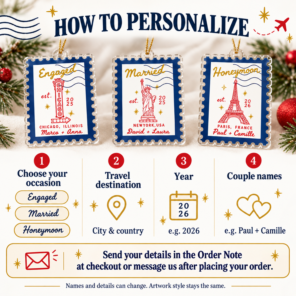 Personalization guide showing options for occasion, destination, year, and names.