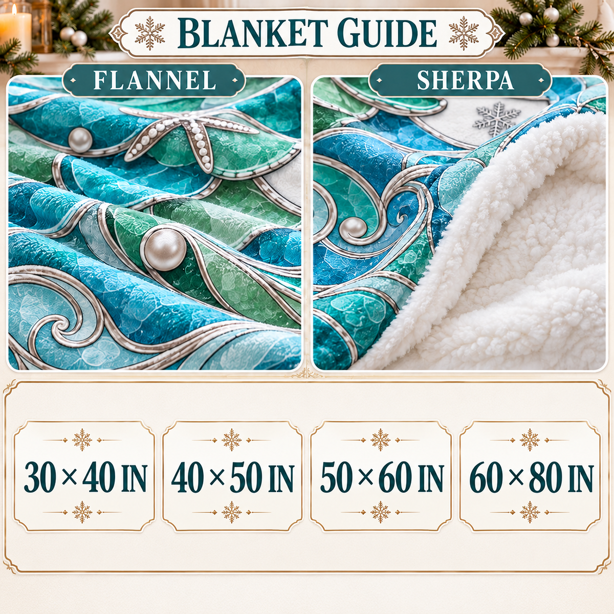 Blanket guide shows textured flannel and plush sherpa fabric details alongside 30x40 to 60x80 inch size options.