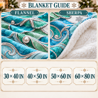 Blanket guide shows textured flannel and plush sherpa fabric details alongside 30x40 to 60x80 inch size options.