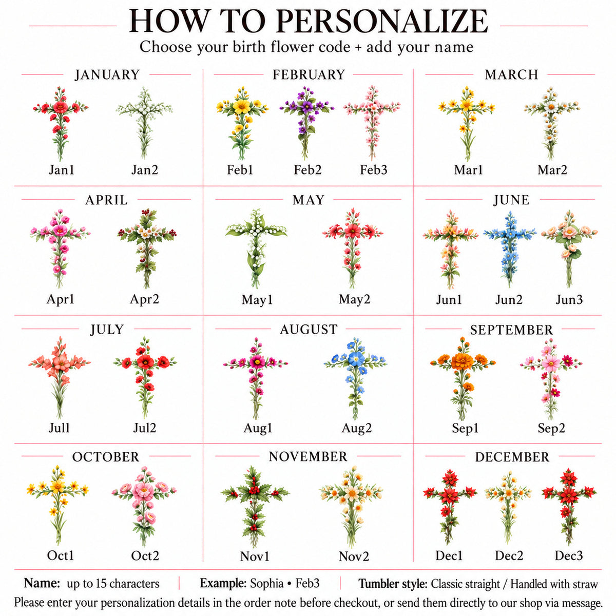 Personalized God Says I Am Birth Flower Cross Name Christian Tumbler - personalization options and ordering guide