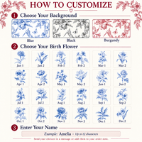 Personalized God Says I Am Tumbler Name Birth Flower Christian Gift - personalization options and ordering guide