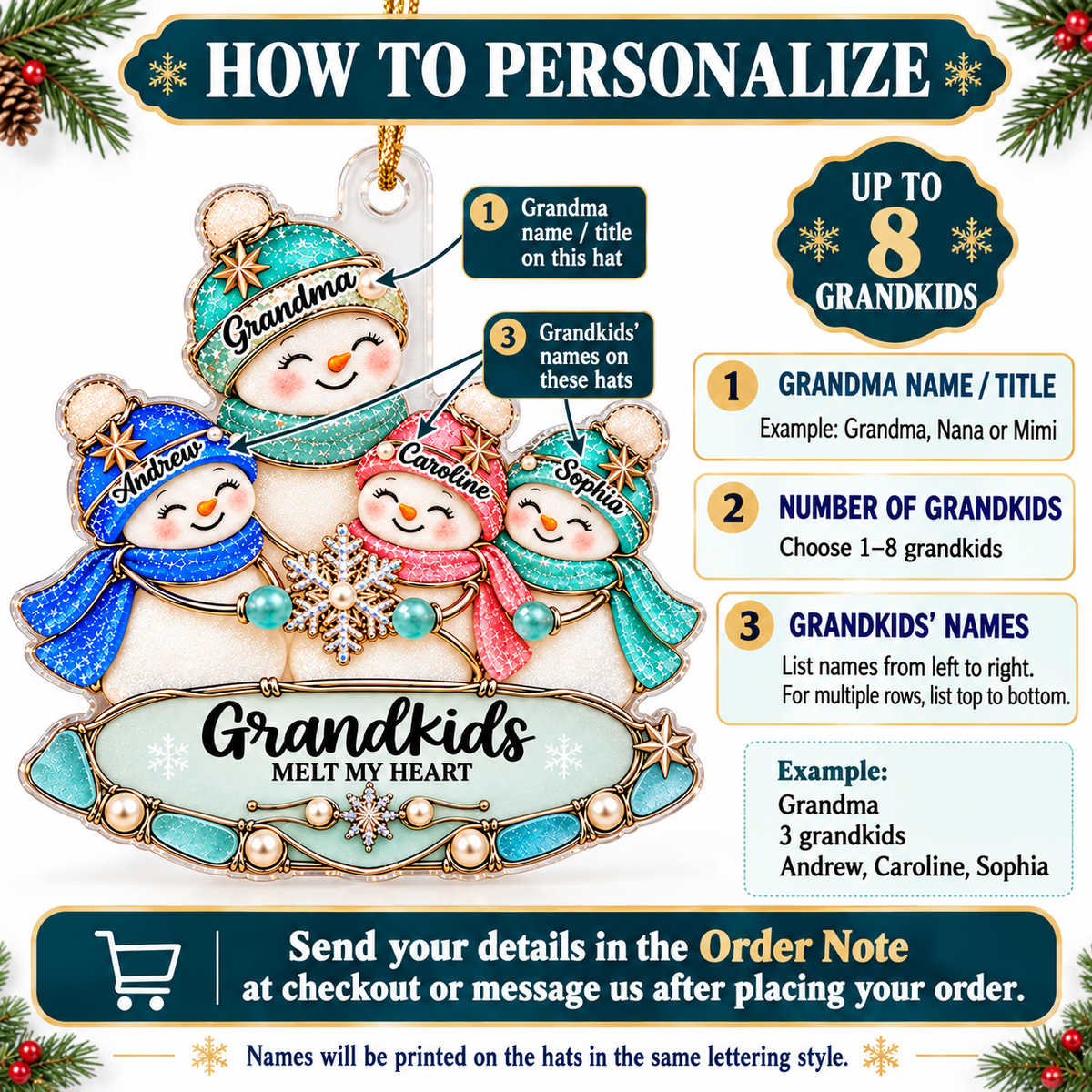 Instructional graphic detailing how to personalize the custom name snowman ornament with grandma title, 1 to 8 grandkids, and