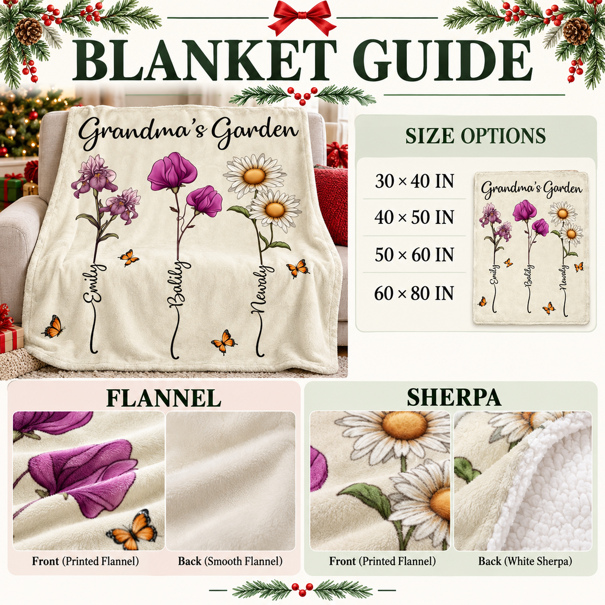 Infographic blanket guide showing size options, flannel, and sherpa styles for Grandma's Garden Blanket.