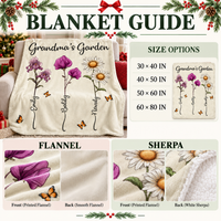 Infographic blanket guide showing size options, flannel, and sherpa styles for Grandma's Garden Blanket.