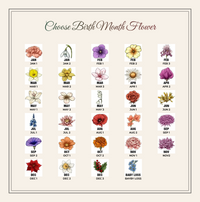 Birth month flower chart displaying numbered botanical illustrations for personalizing a family names throw.