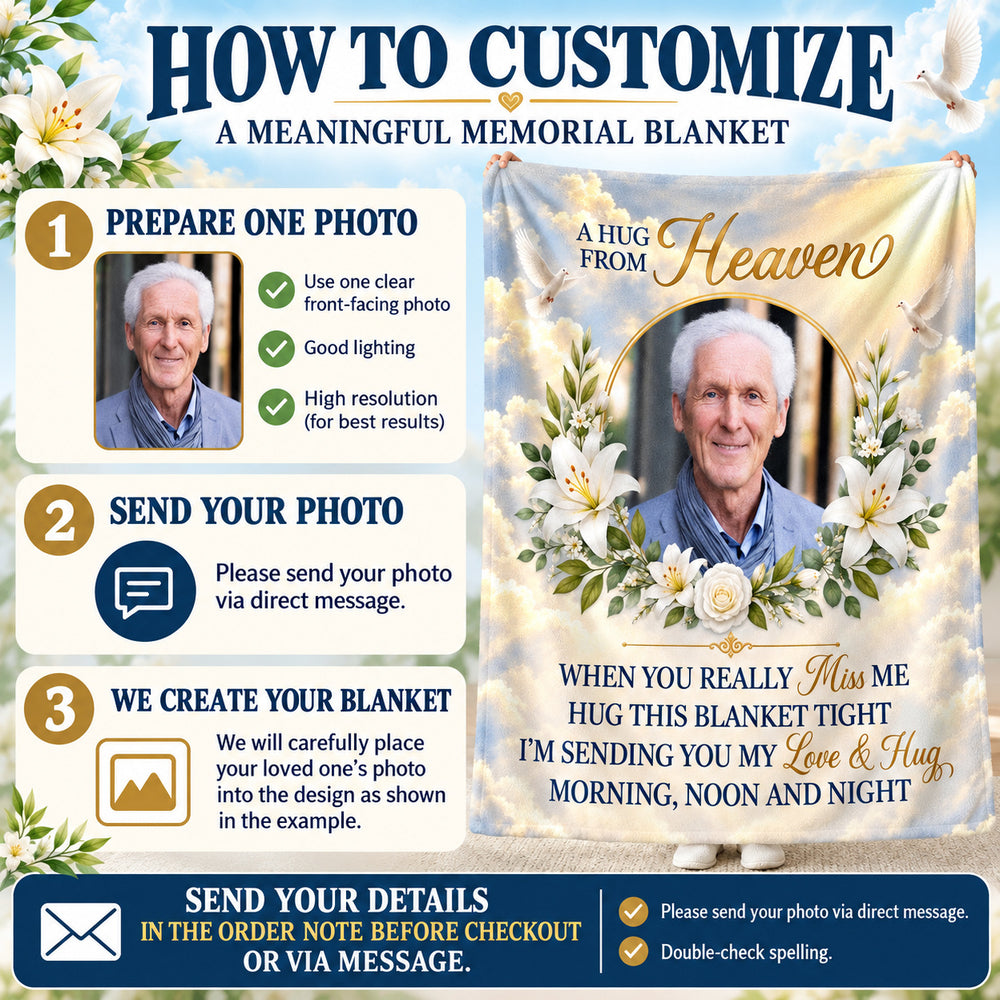Personalized Hug From Heaven Photo Memorial Blanket Remembrance Gift - personalization choices and ordering instructions