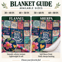 Size guide for throw blanket comparing velvety flannel and plush sherpa textures.