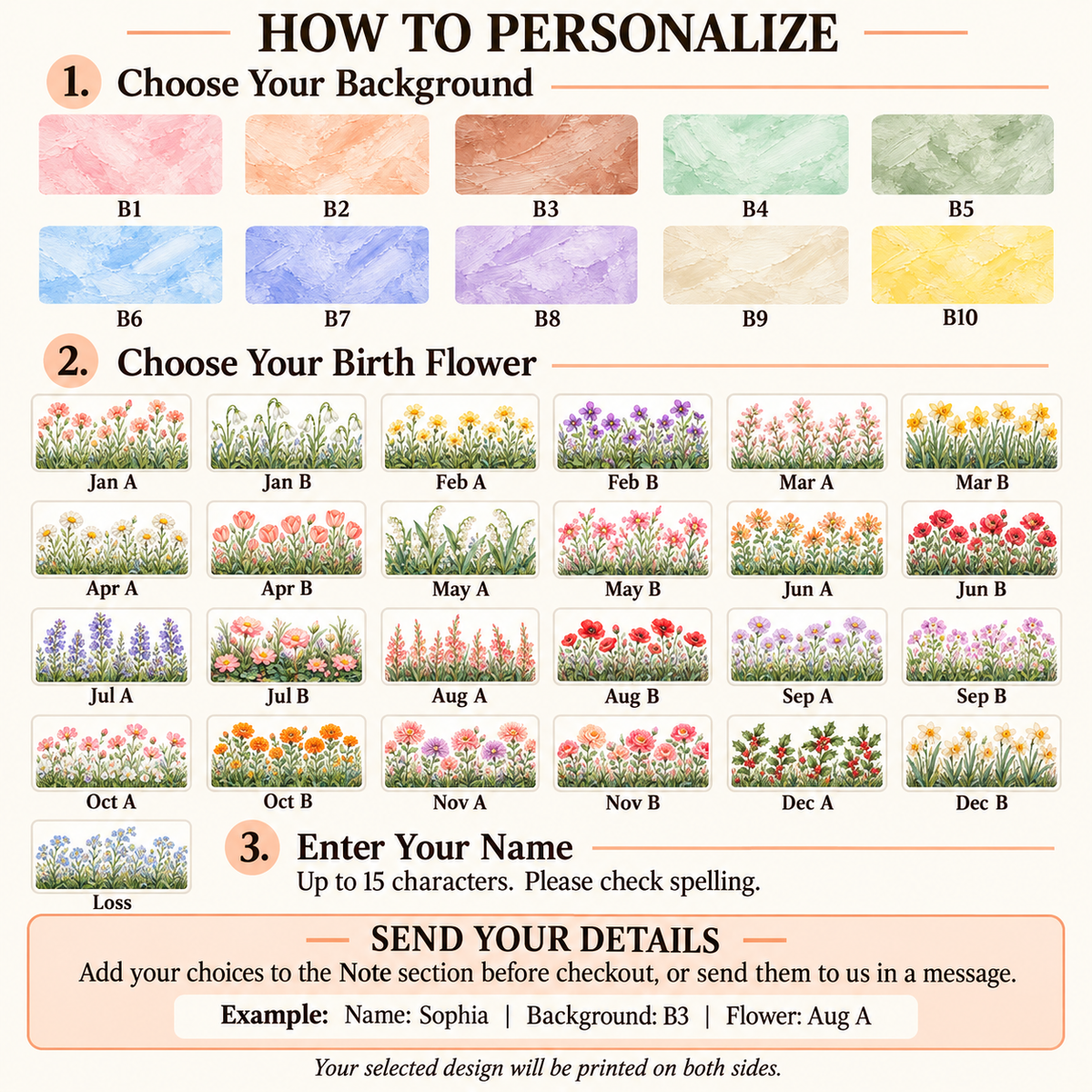 Customization guide chart showing background color options B1 to B10, birth flower options, and instructions for names.