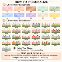 Customization guide chart showing background color options B1 to B10, birth flower options, and instructions for names.