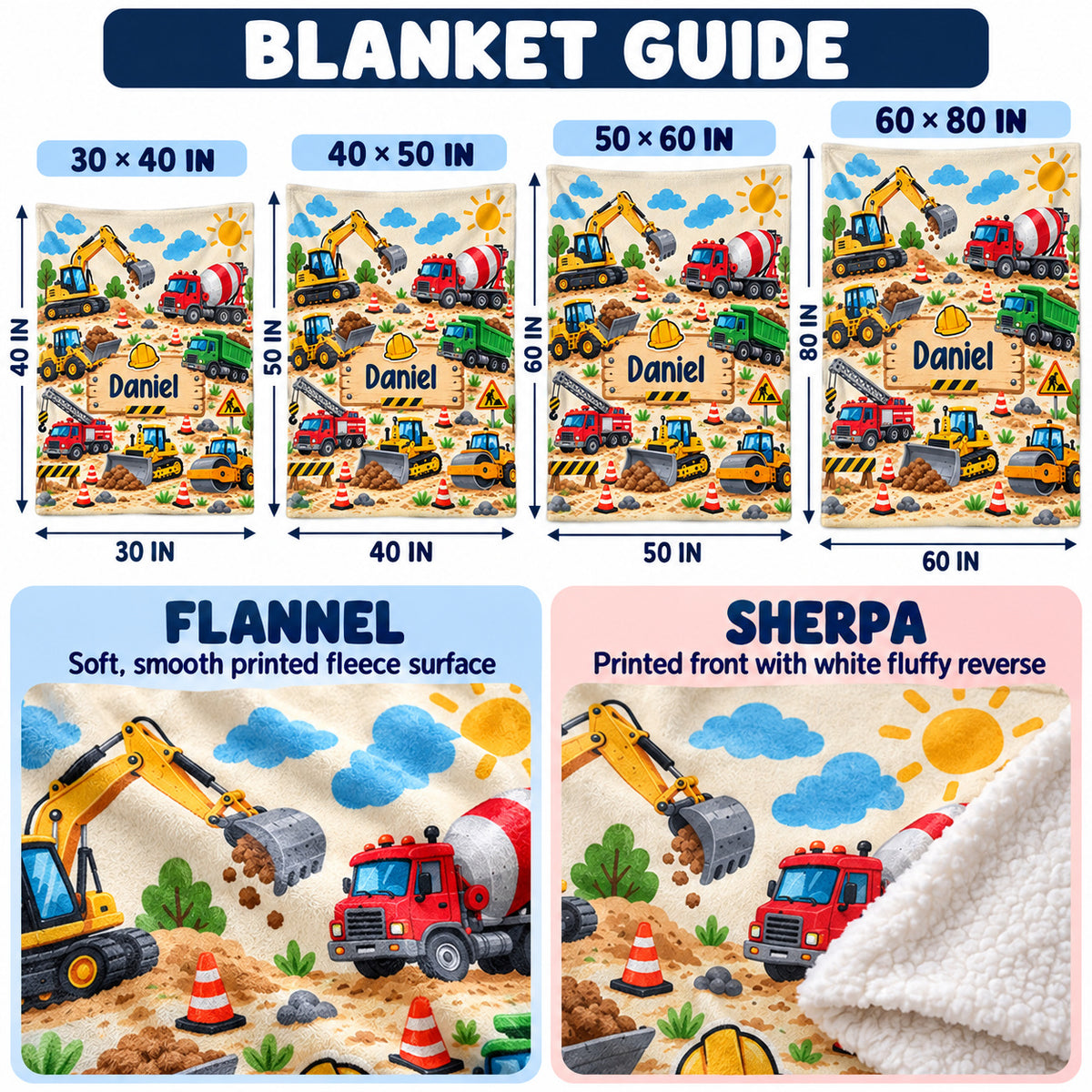 Construction Site Name blanket - 08-guide