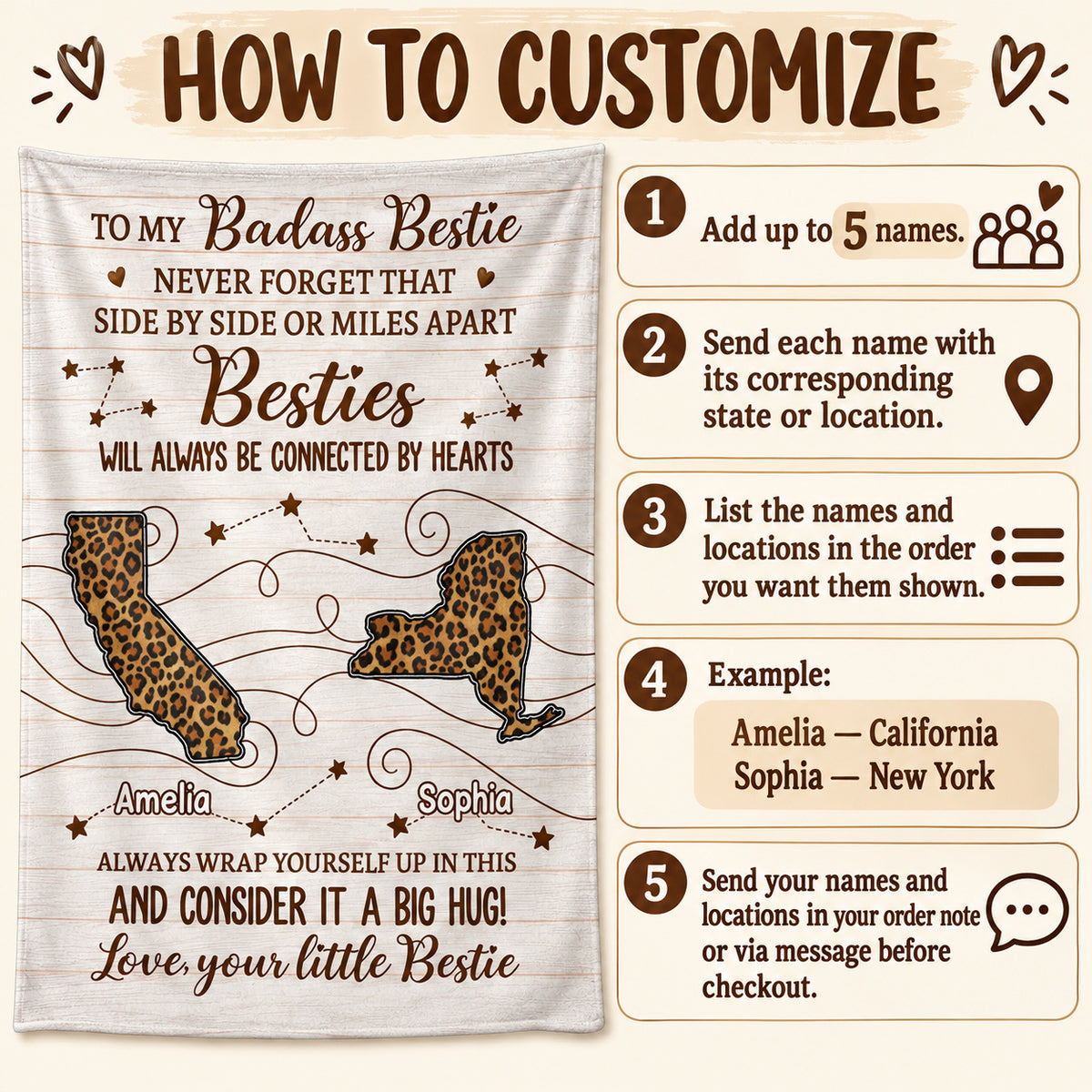 Long Distance Leopard States blanket - how to personalize