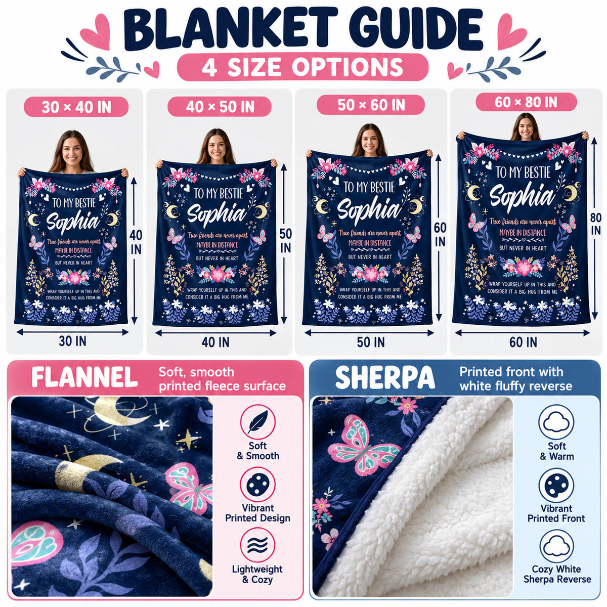 Navy Bestie Friendship blanket - 08-guide