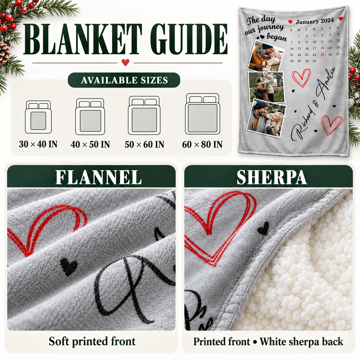 Infographic guide showing blanket sizes from 30x40 to 60x80 inches and flannel versus sherpa fabric options.
