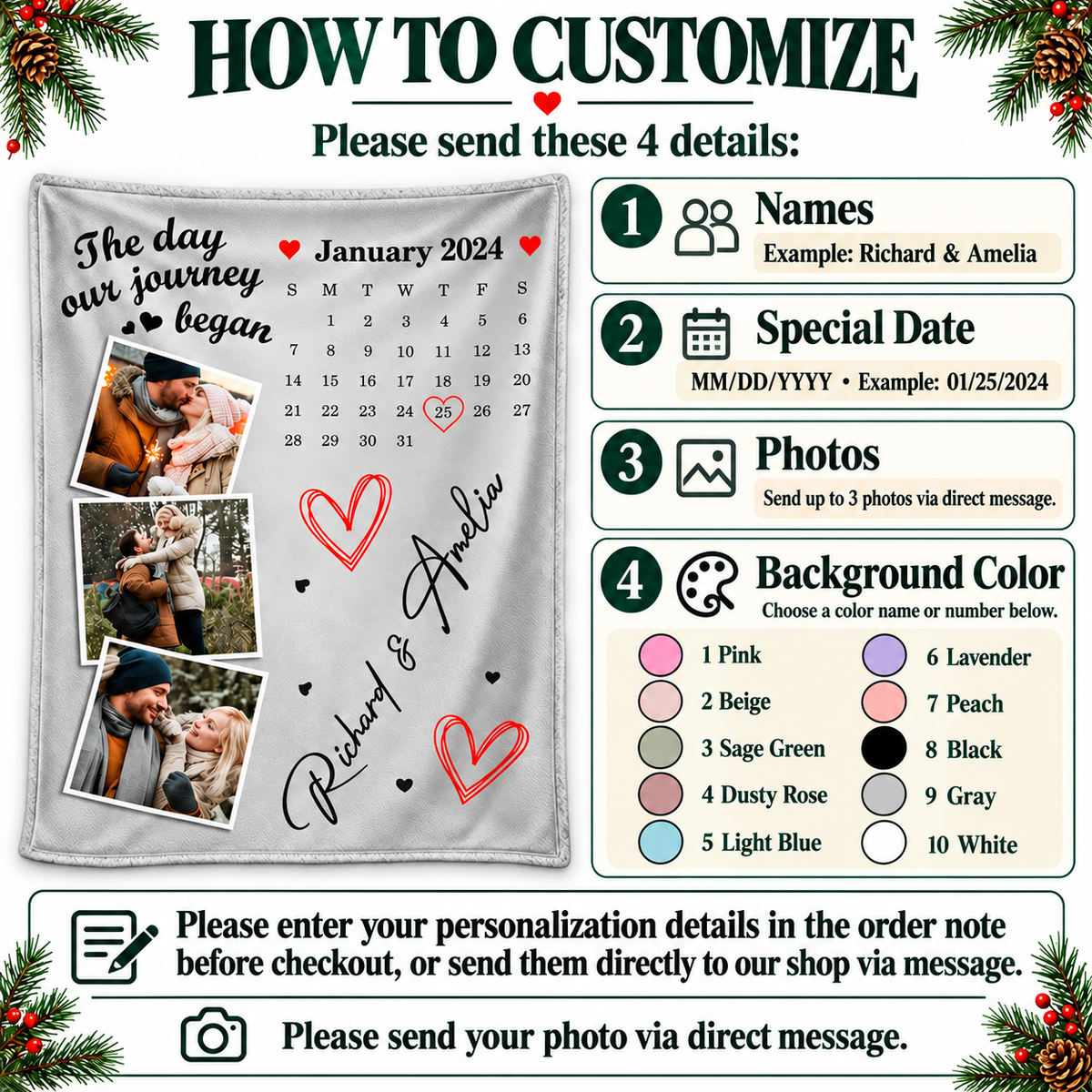 Instructional graphic showing steps to customize a photo blanket with names, a special date, photo uploads, and color