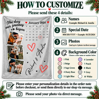 Instructional graphic showing steps to customize a photo blanket with names, a special date, photo uploads, and color