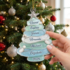 Close-up of Sea Glass Christmas Tree Family Ornament Personalized Coastal Beach Holiday Keepsake Decor Gift for streetwear fans in Austin, Texas