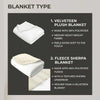 Custom Couples Anniversary Blanket Personalized Line Art Throw Gift