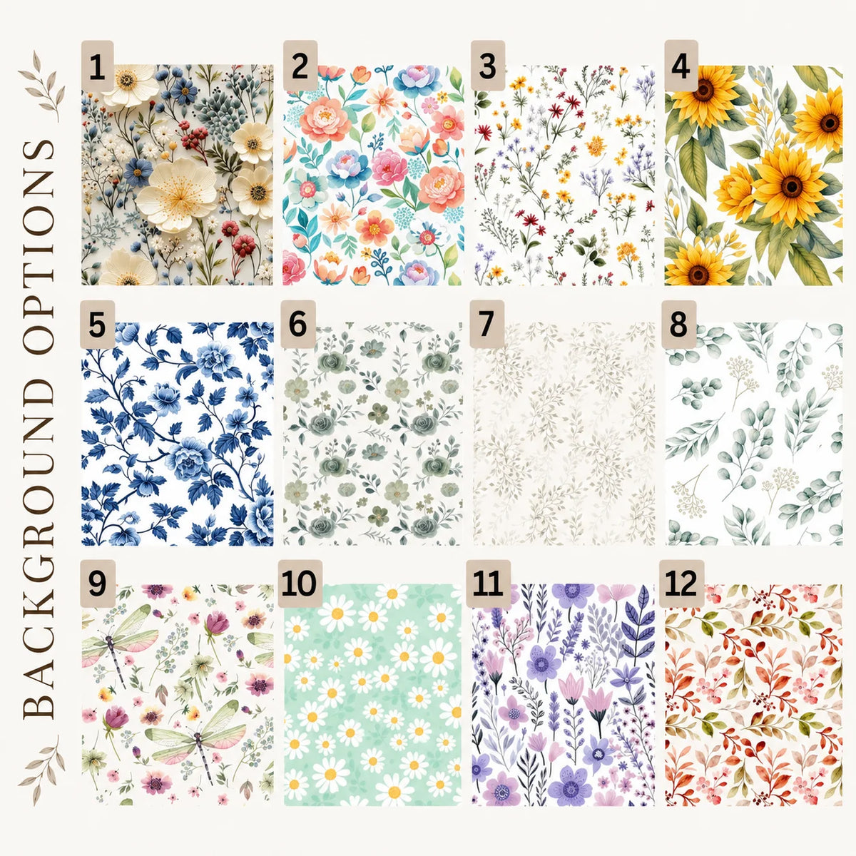 [Made-to-Order] Christian Encouragement Bible Verse Personalized Fleece Blanket Custom Floral Background Scripture Comfort Gift for Women