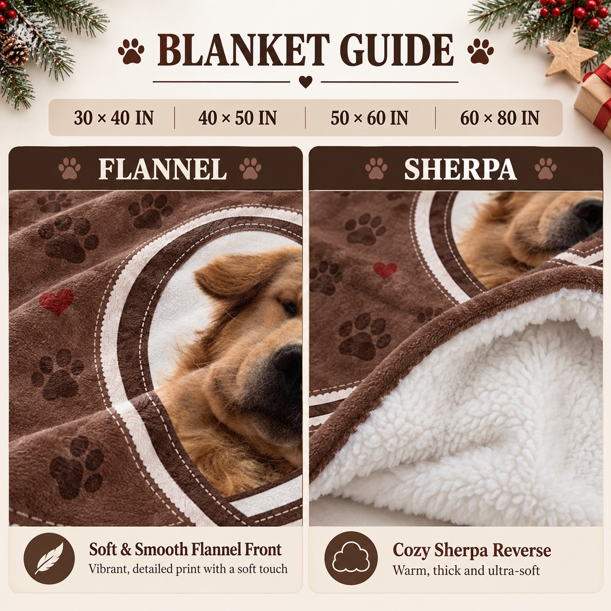 Blanket guide infographic comparing smooth flannel and cozy sherpa fabric options for the pet loss blanket.