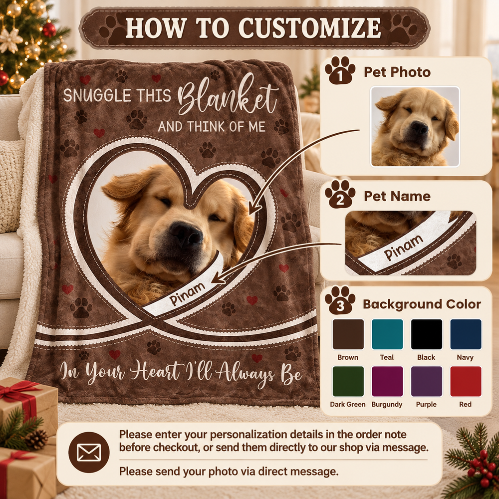 Instructional graphic showing how to customize the pet memorial blanket with photo, name, and background color choices.