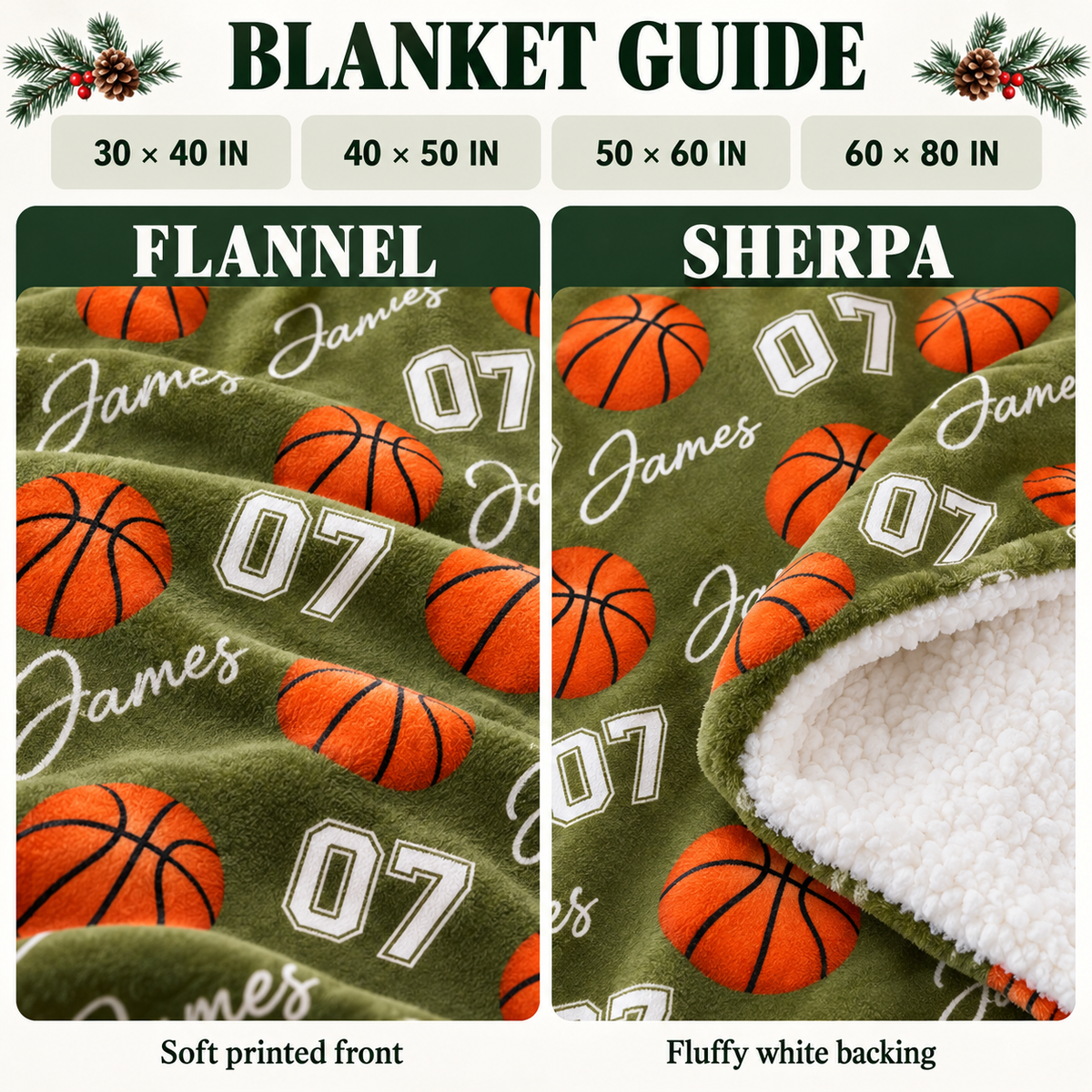 A blanket guide graphic comparing Flannel and Sherpa material options for custom sports throws.