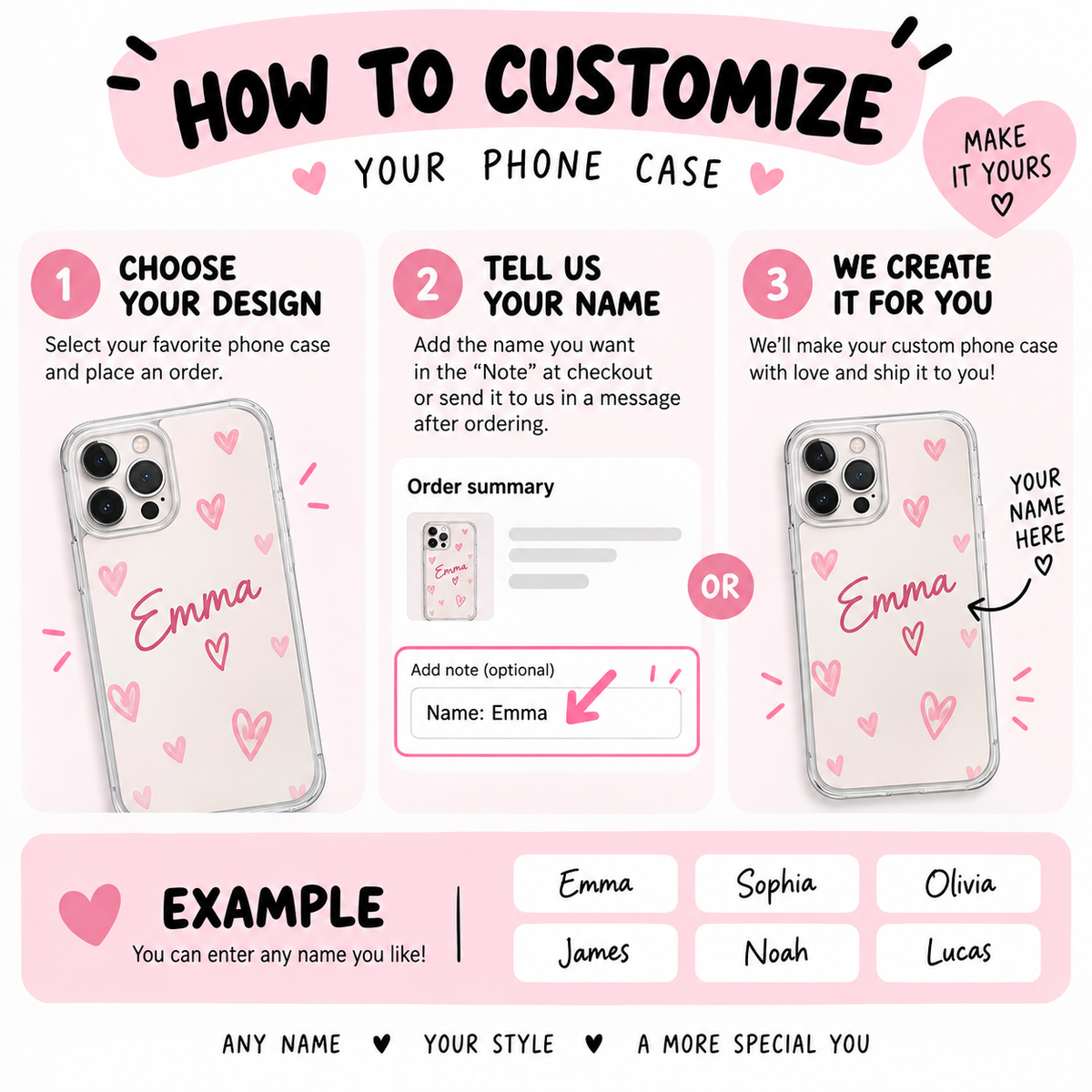 Infographic detailing the 3-step customization process for a personalized phone case with name examples at the bottom.