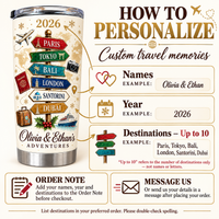 An instruction graphic explaining how to personalize the travel bucket list signpost tumbler with names, year, and