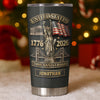 Close-up of United States 250th Anniversary Tumbler 1776 2026 Semiquincentennial Patriotic Stainless Steel Drink for streetwear fans in Austin, Texas