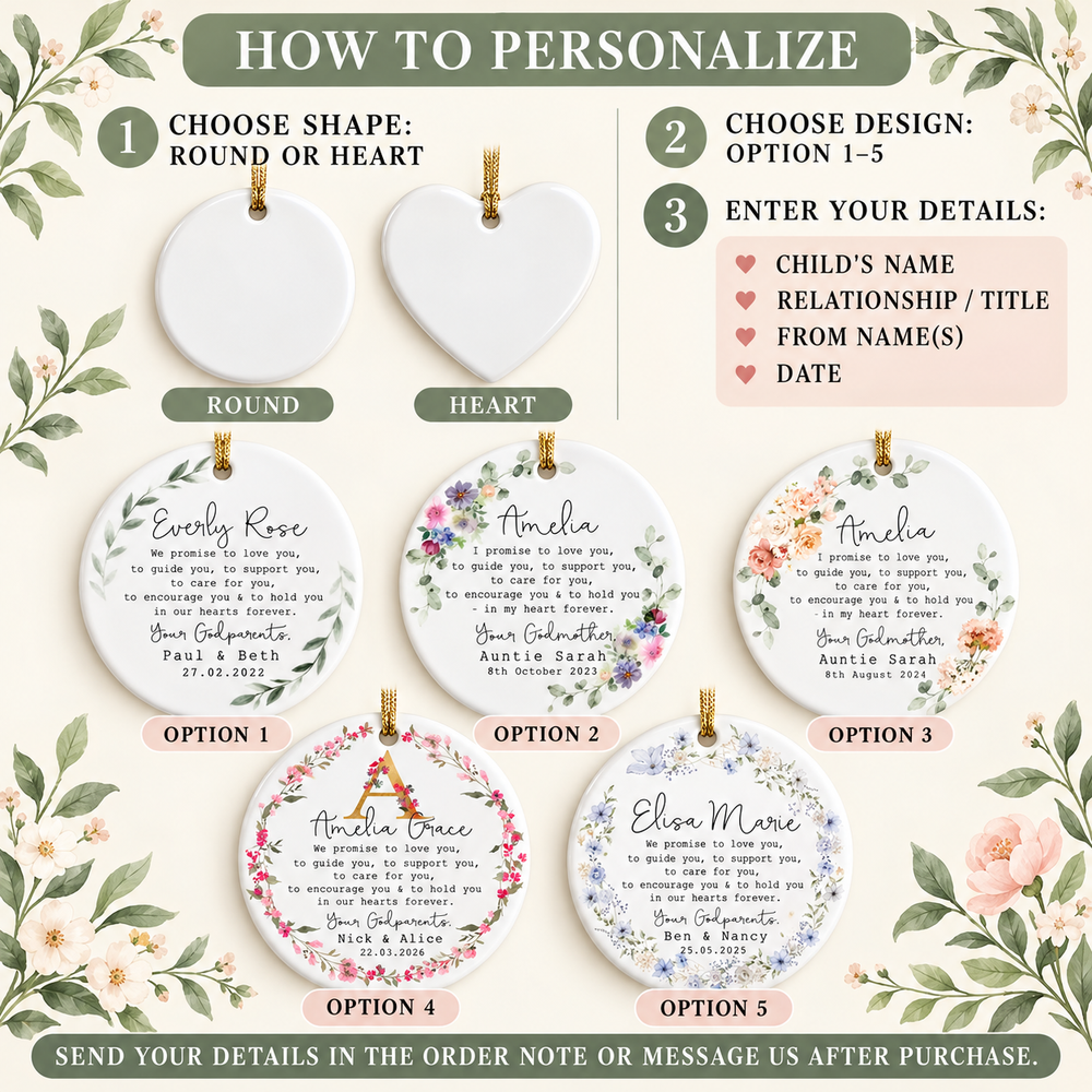 Infographic guide showing how to personalize round and heart ceramic ornaments with 5 design options.