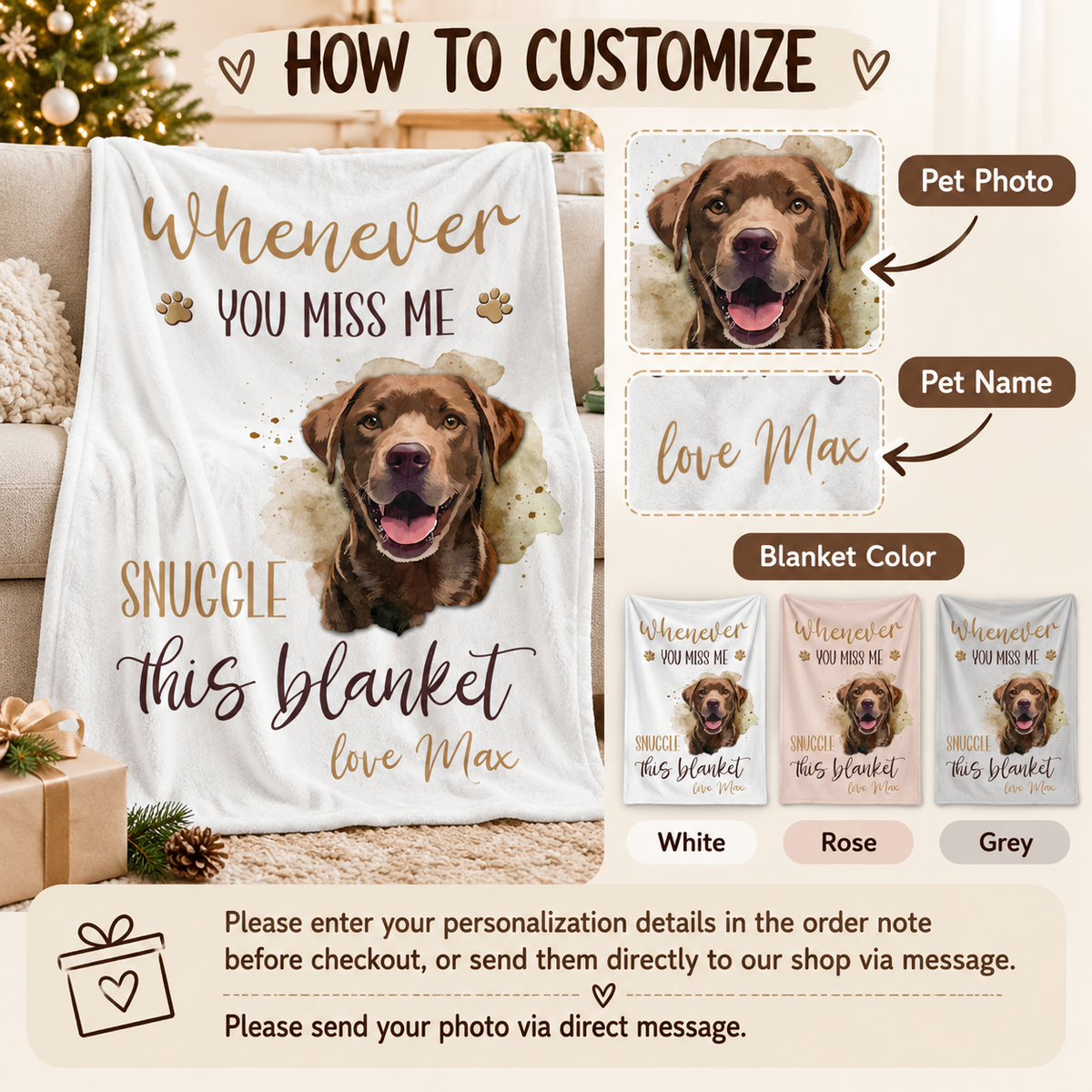 An informational graphic shows steps to customize the dog name blanket with pet photos, names, and color options.