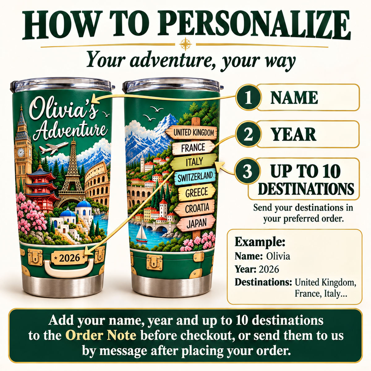 Bucket list traveler gift tumbler shown with a how-to-personalize instruction guide for names, years, and destinations.